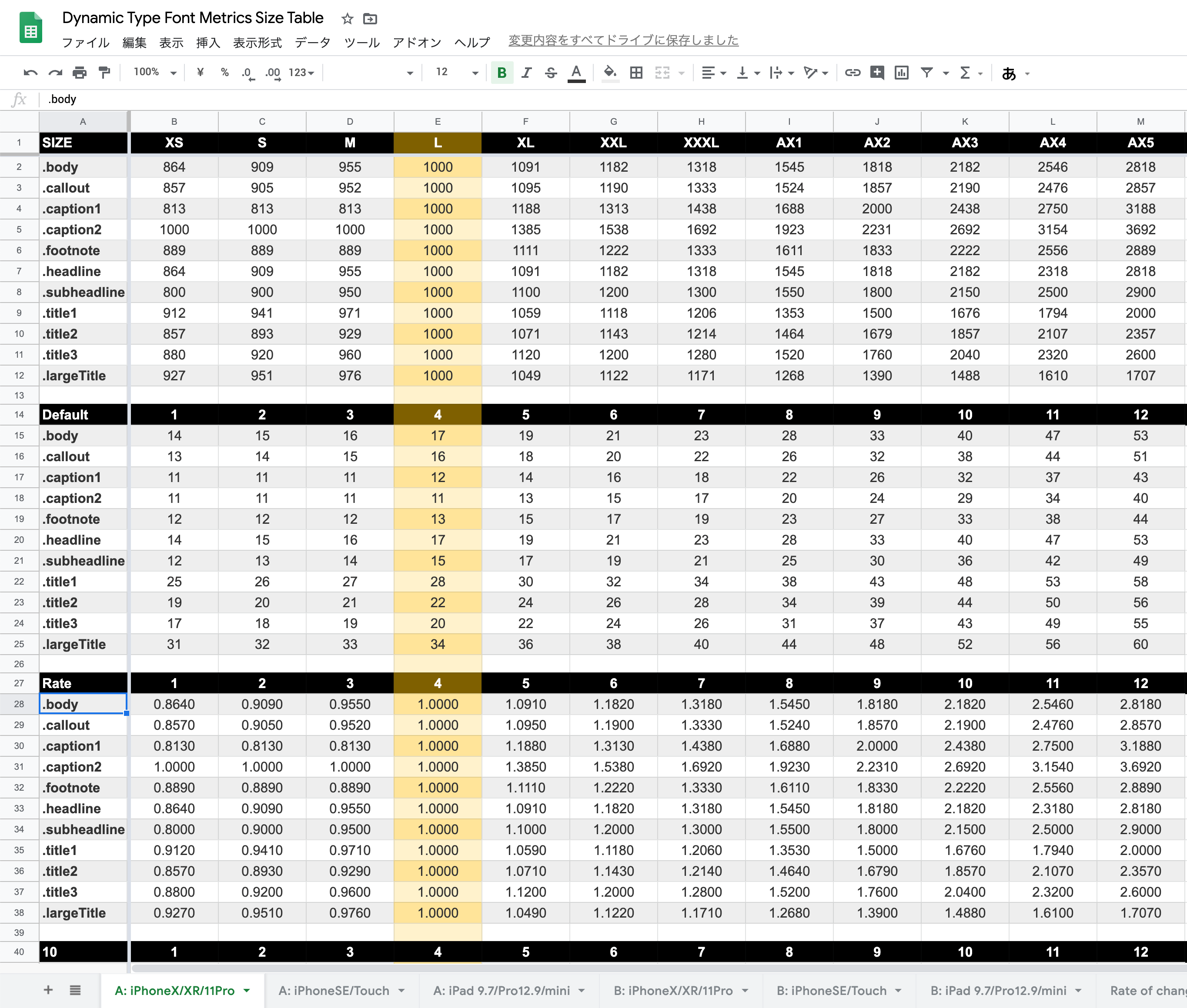 Dynamic-Type-Font-Metrics-Size-Table