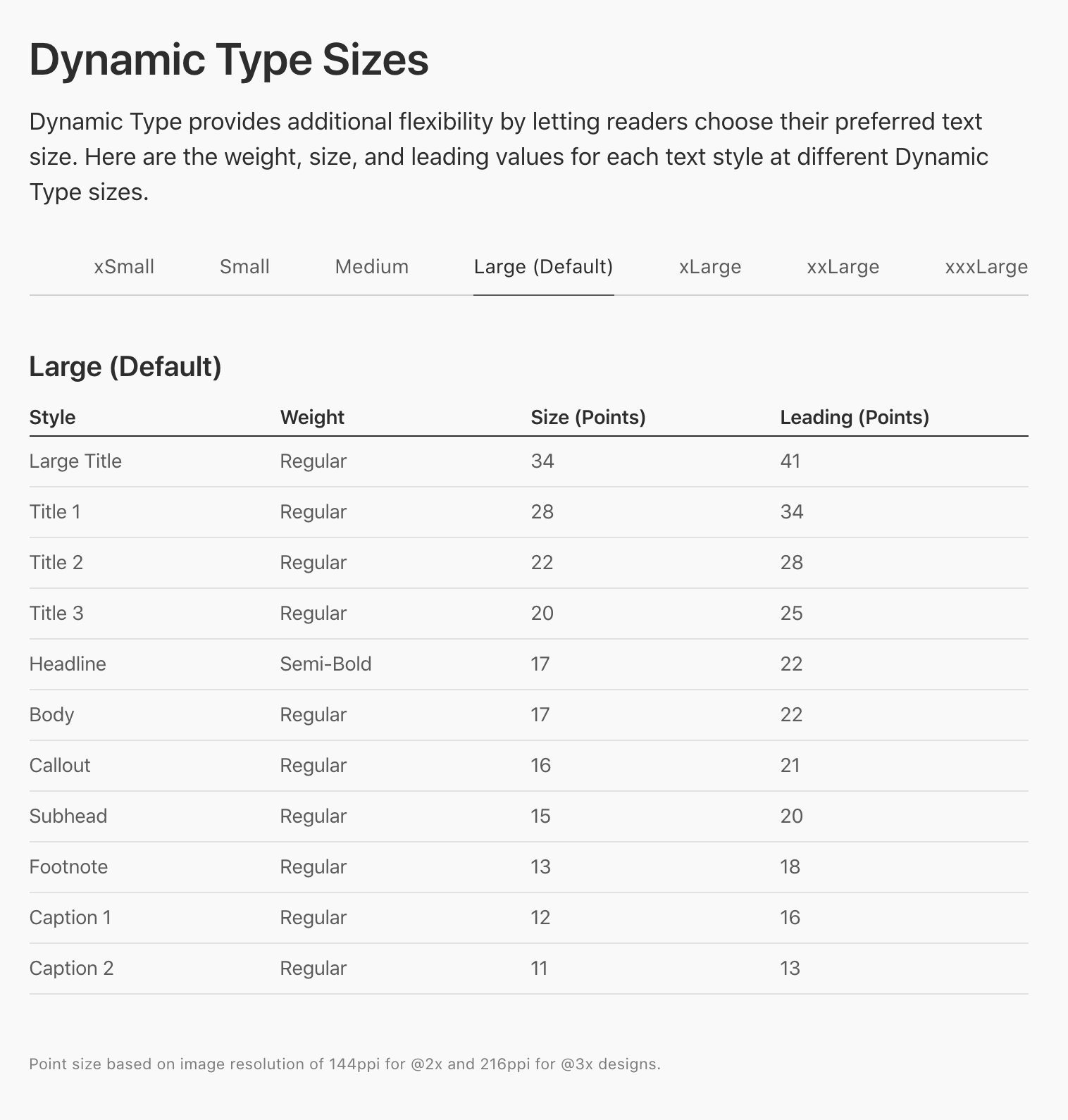 dynamic-type-sizes