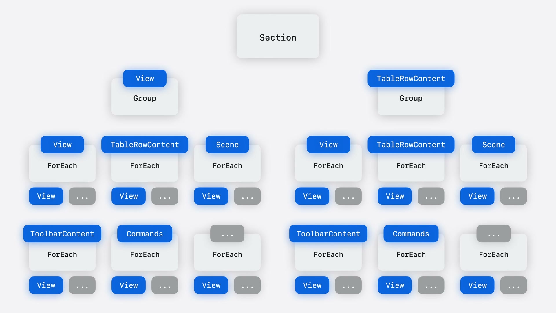 type_checking_single_path
